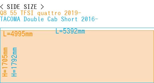 #Q8 55 TFSI quattro 2019- + TACOMA Double Cab Short 2016-
